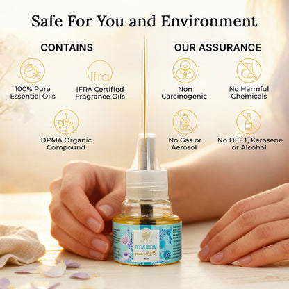 Ocean Dream Scented Air Freshener Plug-In Refill - 45 ML