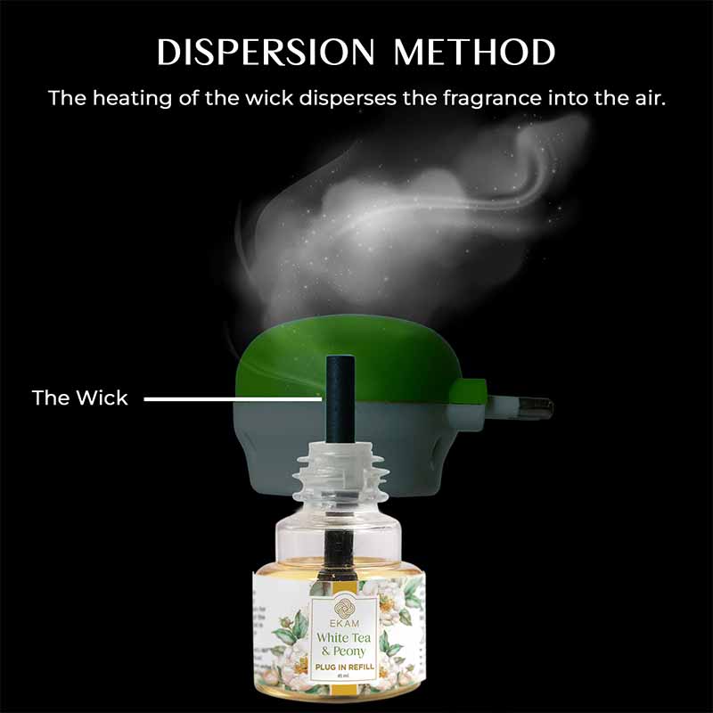 White Tea &amp; Peony Plug In Air Freshener Refill| 45ml