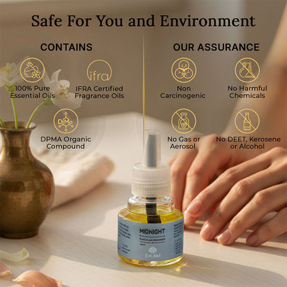 Midnight Scented Plug In Air Freshener Kit