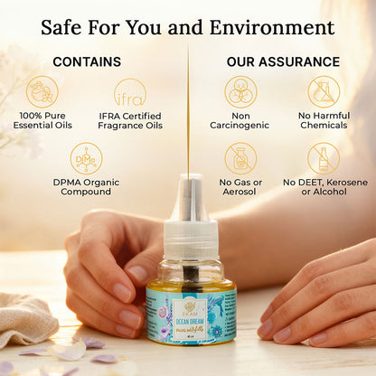 Ocean Dream Scented Plug In Air Freshener Kit