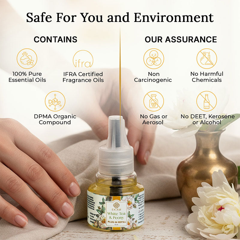 White Tea &amp; Peony Scented Plug In Air Freshener Kit