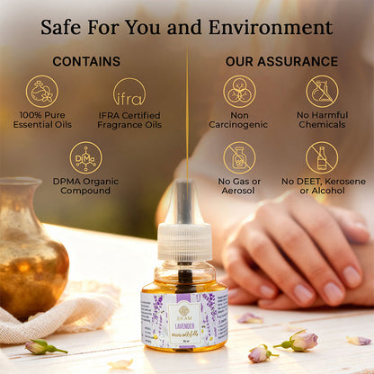 Lavender Scented Air Freshener Plug-In Refill - 45 ML