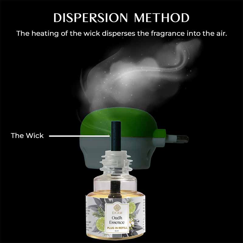 Oudh Essence Plug In Air Freshener Refill| 45ml