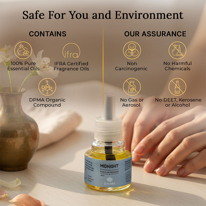 Midnight Scented Air Freshener Plug-In Refill - 45 ML