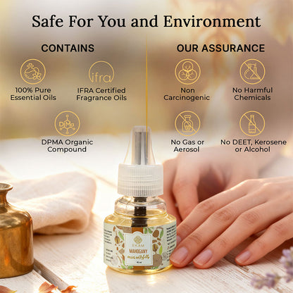 Mahogany Scented Air Freshener Plug-In Refill - 45 ML