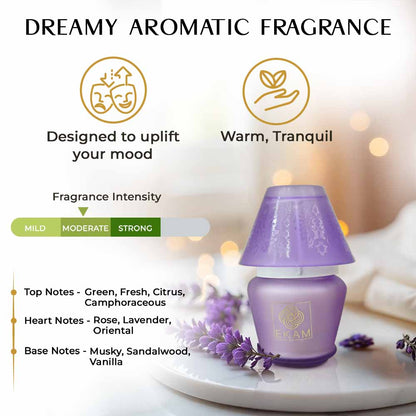 Lavender Lampshade Scented Candle