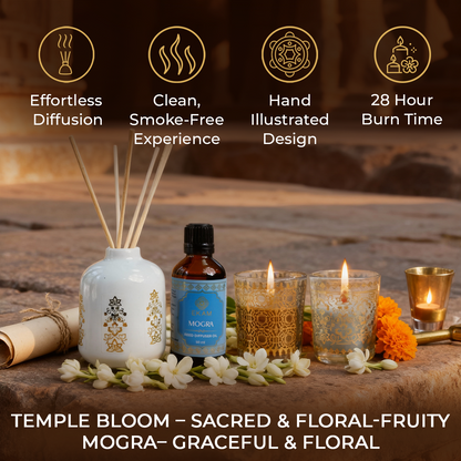 Stone Palace Gift Set| Festive Stone Palace Collection, 2025-26