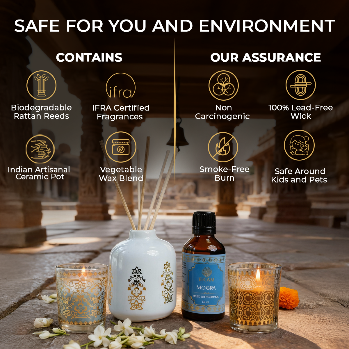 Stone Palace Gift Set| Festive Stone Palace Collection, 2025-26