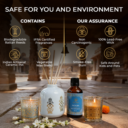 Stone Palace Gift Set| Festive Stone Palace Collection, 2025-26
