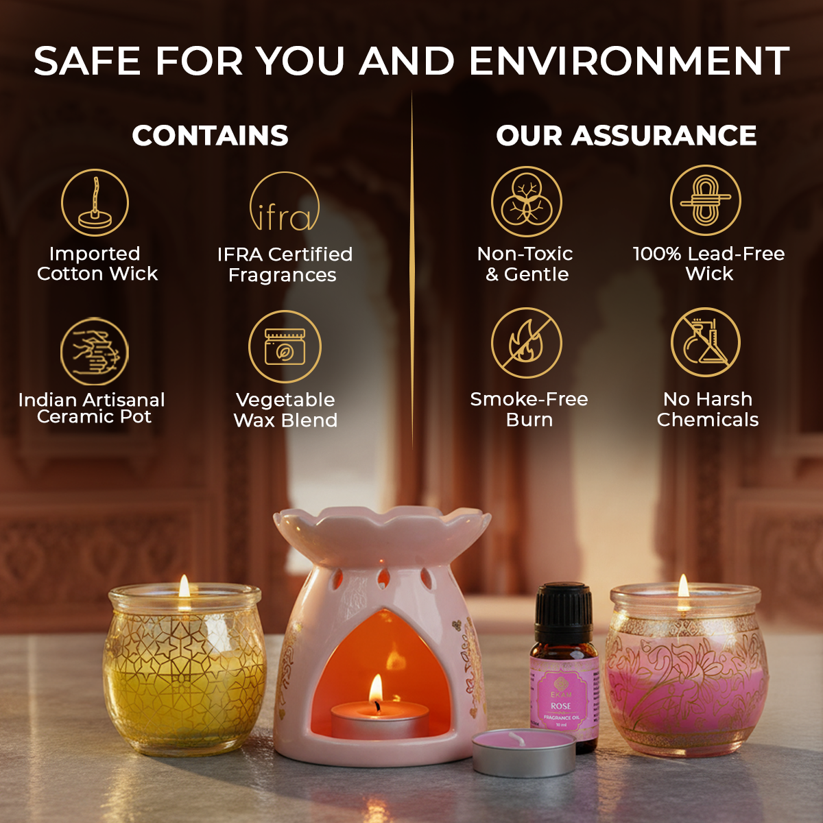 Pink Haveli Gift Set| Festive Pink Haveli Collection, 2025-26