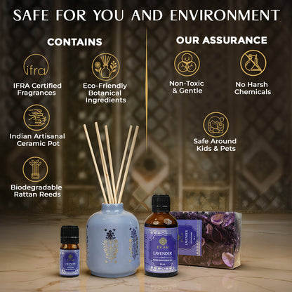 Lavender Scented Reed Diffuser &amp; Potpourri Gift Set| Festive Sheesh Mahal Collection, 2025-26
