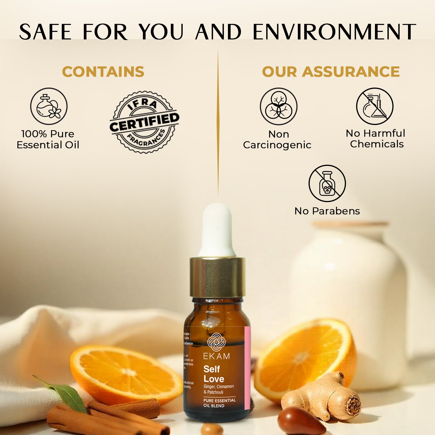 Self Love Pure Essential Oil Blend, Aromatherapy Series