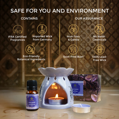 Lavender Scented Fragrance Gift Set Box| Festive Sheesh Mahal Collection, 2025-26