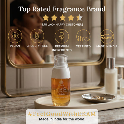 High Tea in London Perfume Spray | 60 ml
