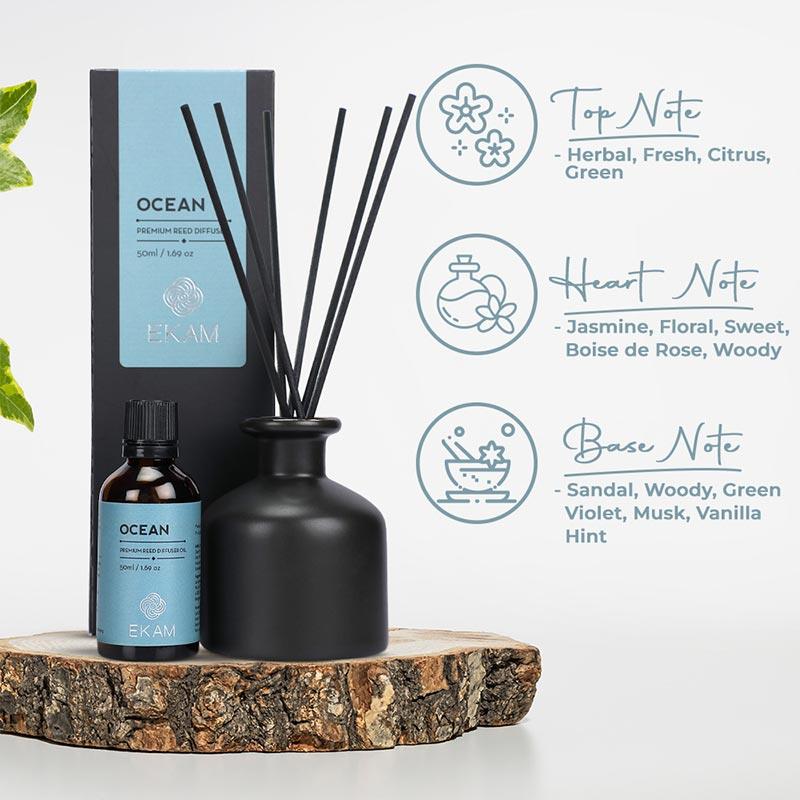 Ocean Premium Reed Diffuser Set, Manly Indulgence Series