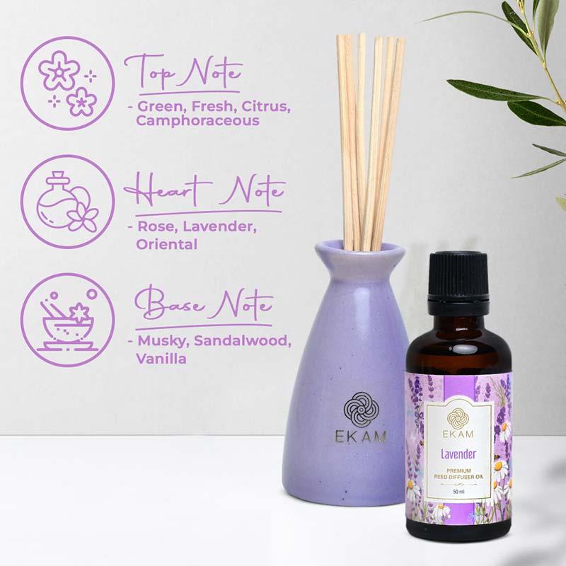 Lavender Reed Diffuser Set