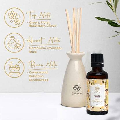 Vanilla Reed Diffuser Set