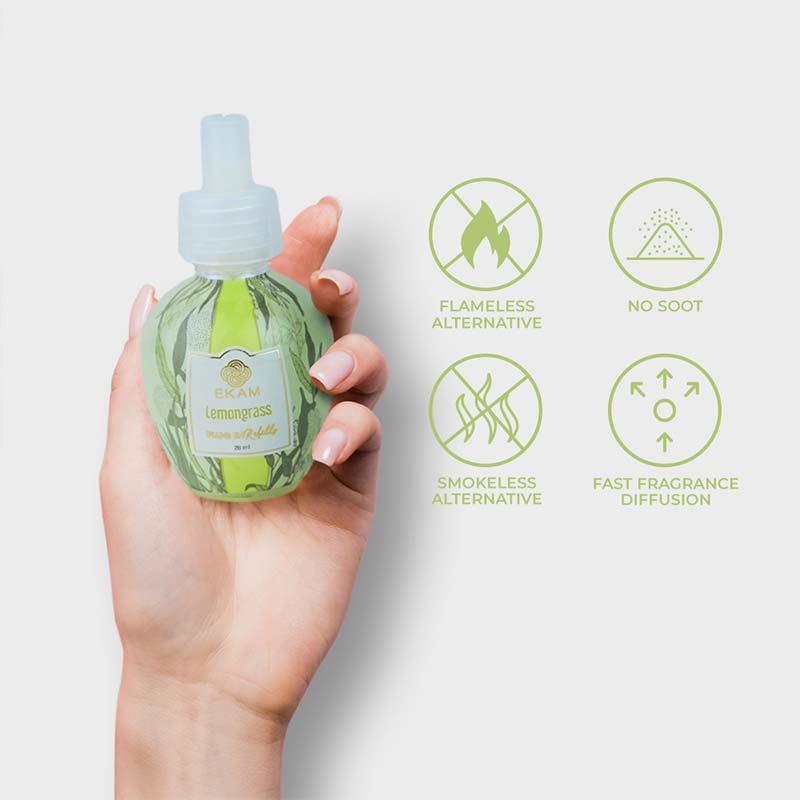 Lemongrass Scented Plug In Refill